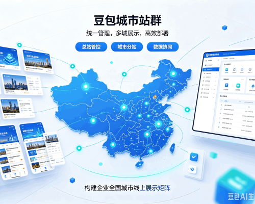 潘集豆包城市站群