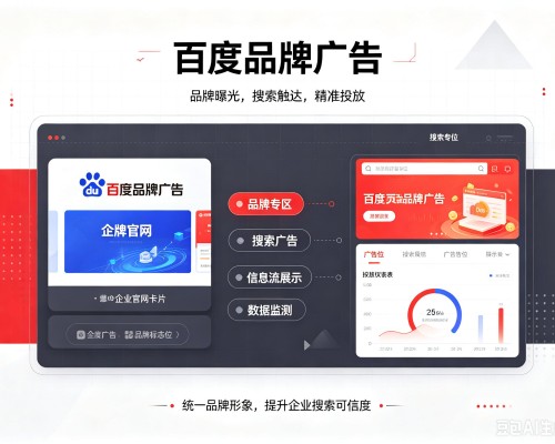潘集百度品牌广告